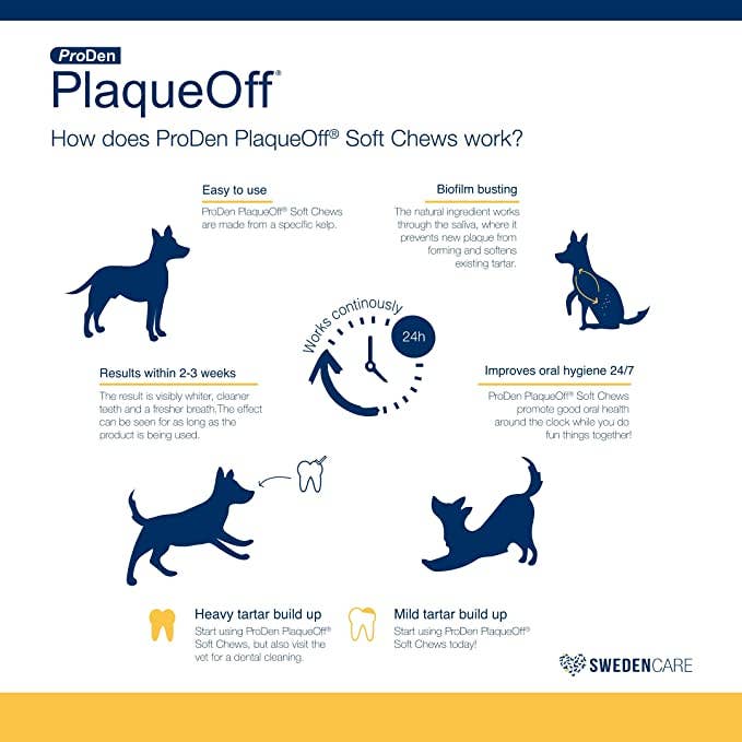 ProDen PlaqueOff | Soft Chews | Large Breed 90ct