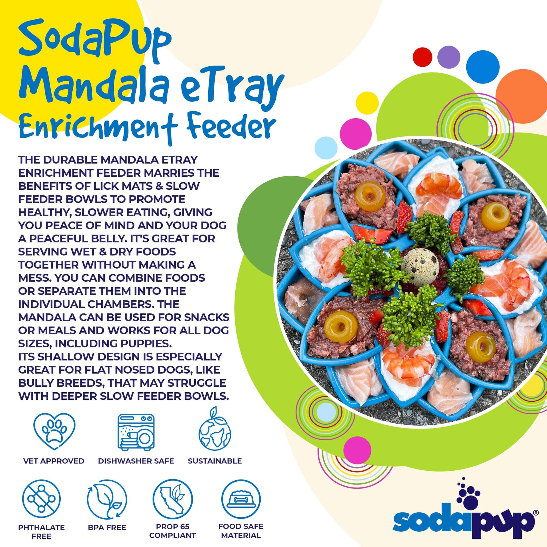 SodaPup - Mandala Design eTray Enrichment Tray for Dogs