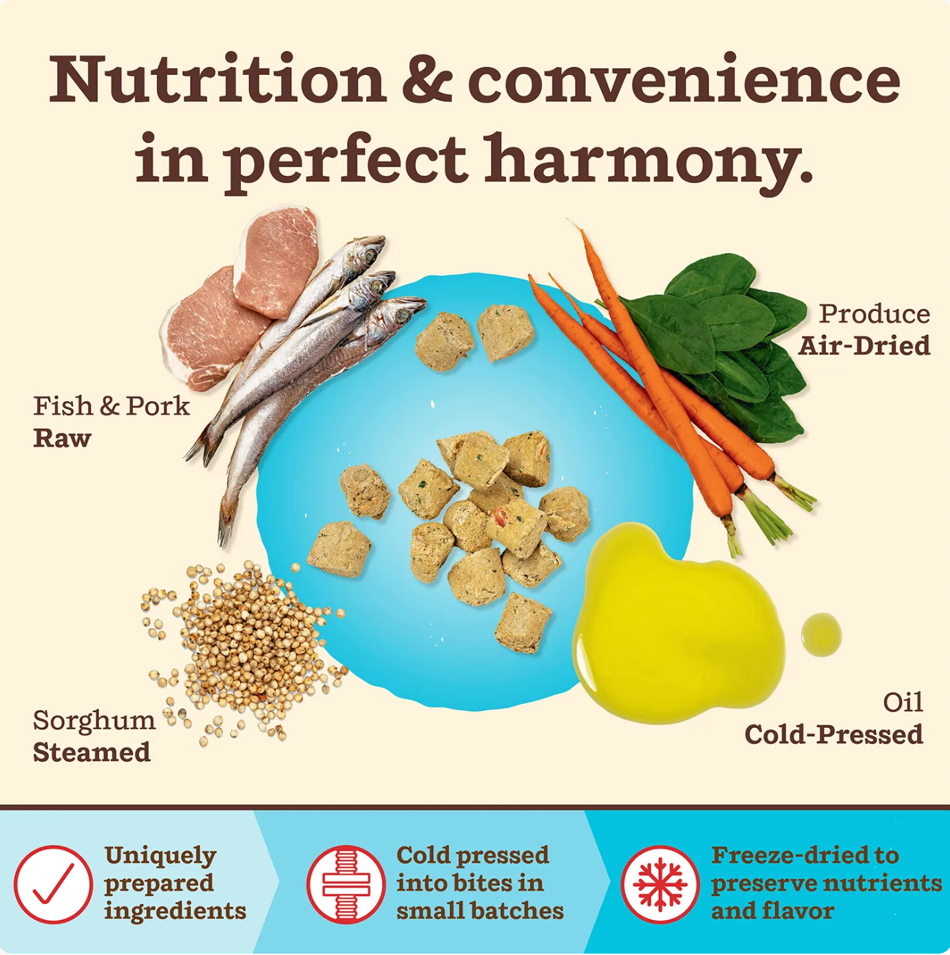 Primal Kibble in the Raw Fish & Pork