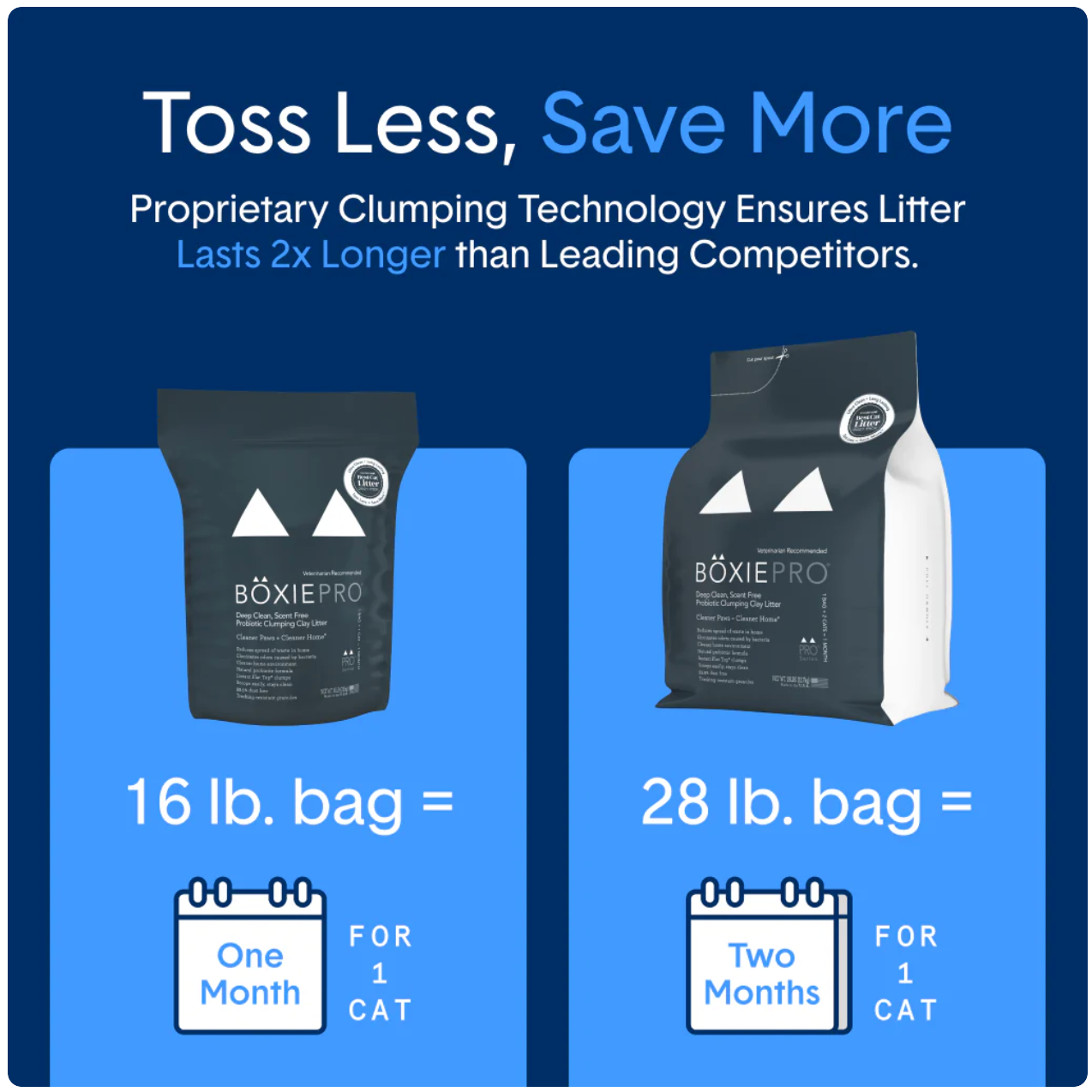 Boxie PRO Litter