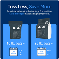 Boxie PRO Litter
