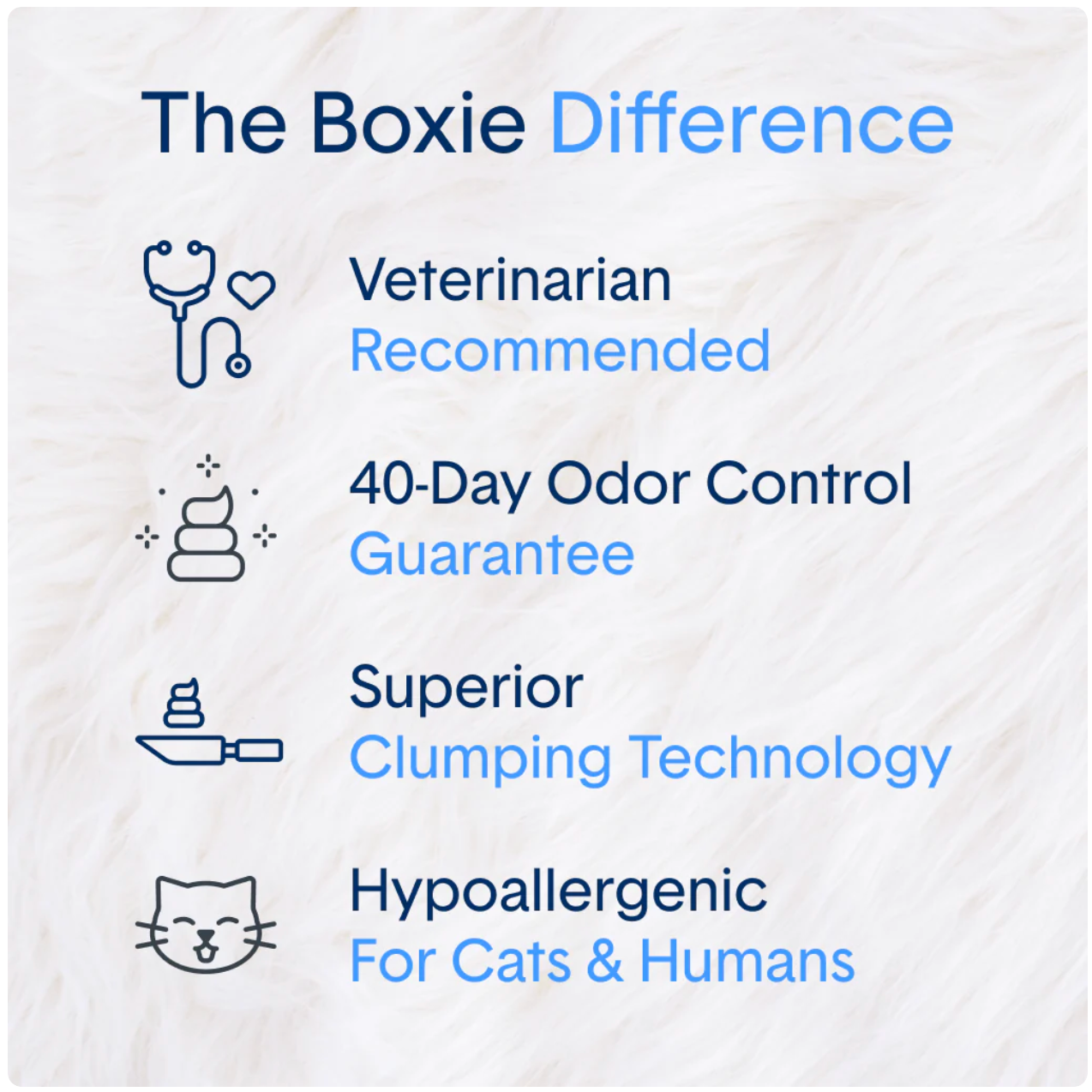 Boxie PRO Litter
