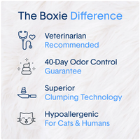 Boxie PRO Litter