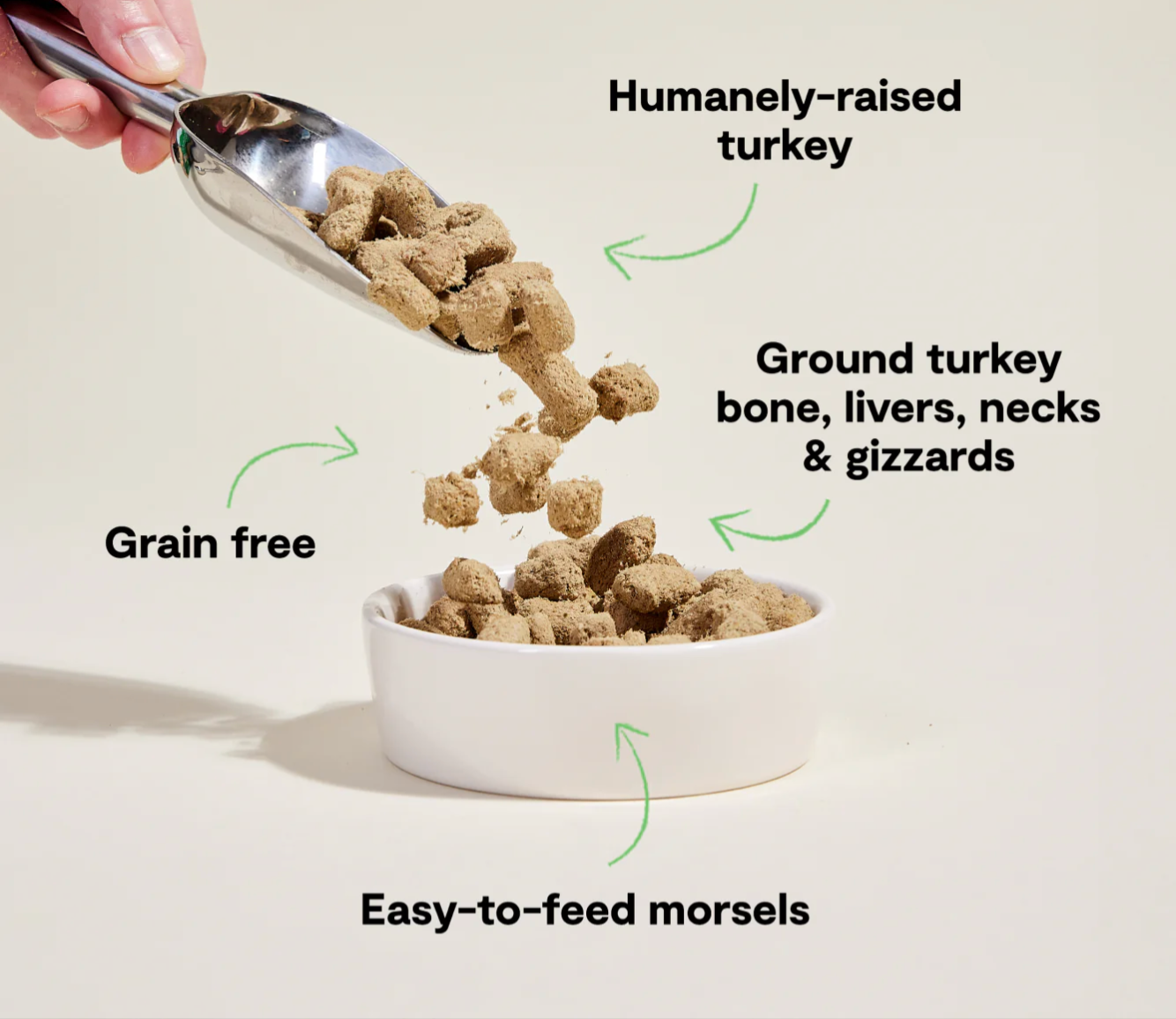 Open Farm Freeze-Dried Turkey 22oz