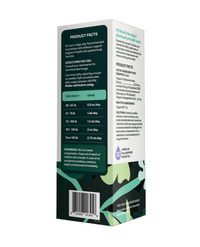 PetReleaf | Stress Releaf Oil