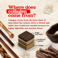 Natural Farms | Stuffed Collagen Stick