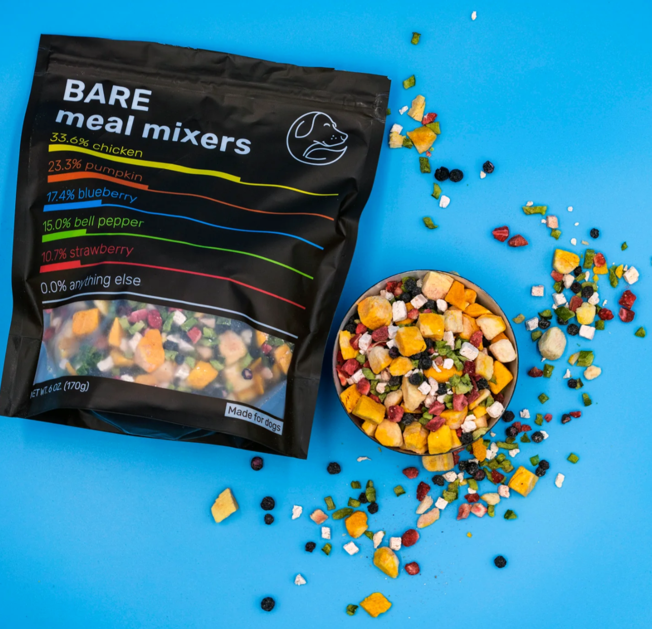 Bare Meal Mixers package with a bowl of colorful pet food on a blue background