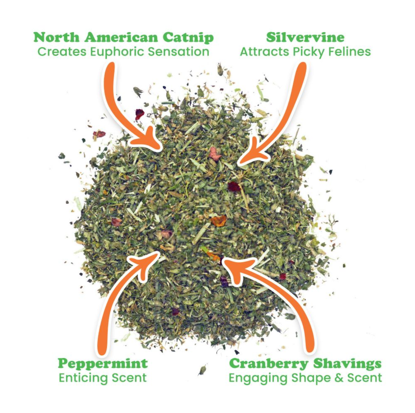 Meowijuana | Catnip Candy Cane