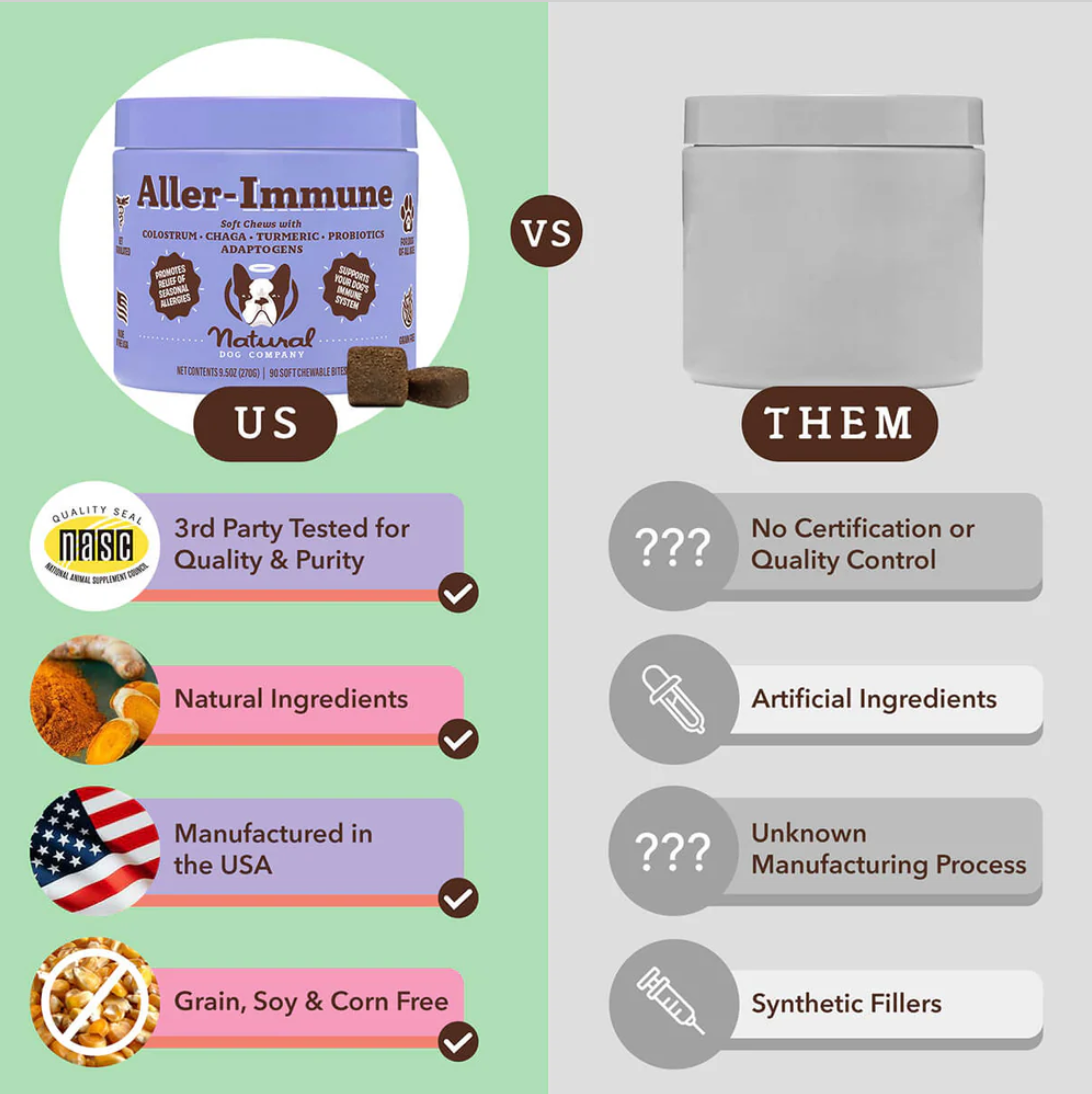 Natural Dog Co | Supplement | Aller-Immune