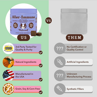 Natural Dog Co | Supplement | Aller-Immune