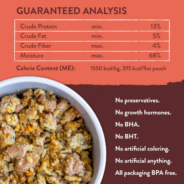 Portland Pet Food | Tuxedo's Chicken and Yams Meal