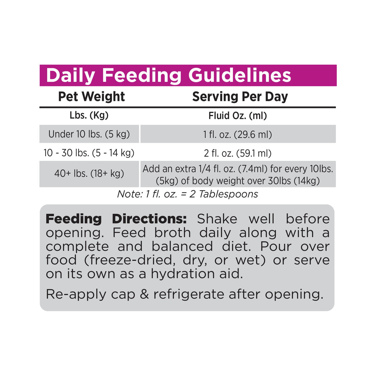 NutriSource Come-Pooch-A Beef wet dog food packaging shown from an alternate angle highlighting product details.