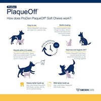 ProDen PlaqueOff | Soft Chews | Small/Medium Breed