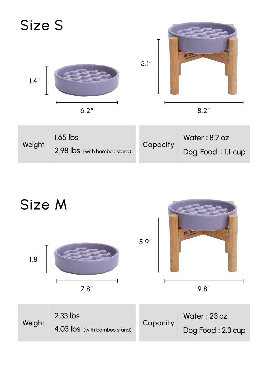 PEHOM Macaroni Slow Feeder bowl shown from an overhead angle highlighting the puzzle-like feeding pattern.