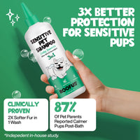 Roofus Zesty Zoomies Shampoo bottle being used to lather a happy dog during bath time