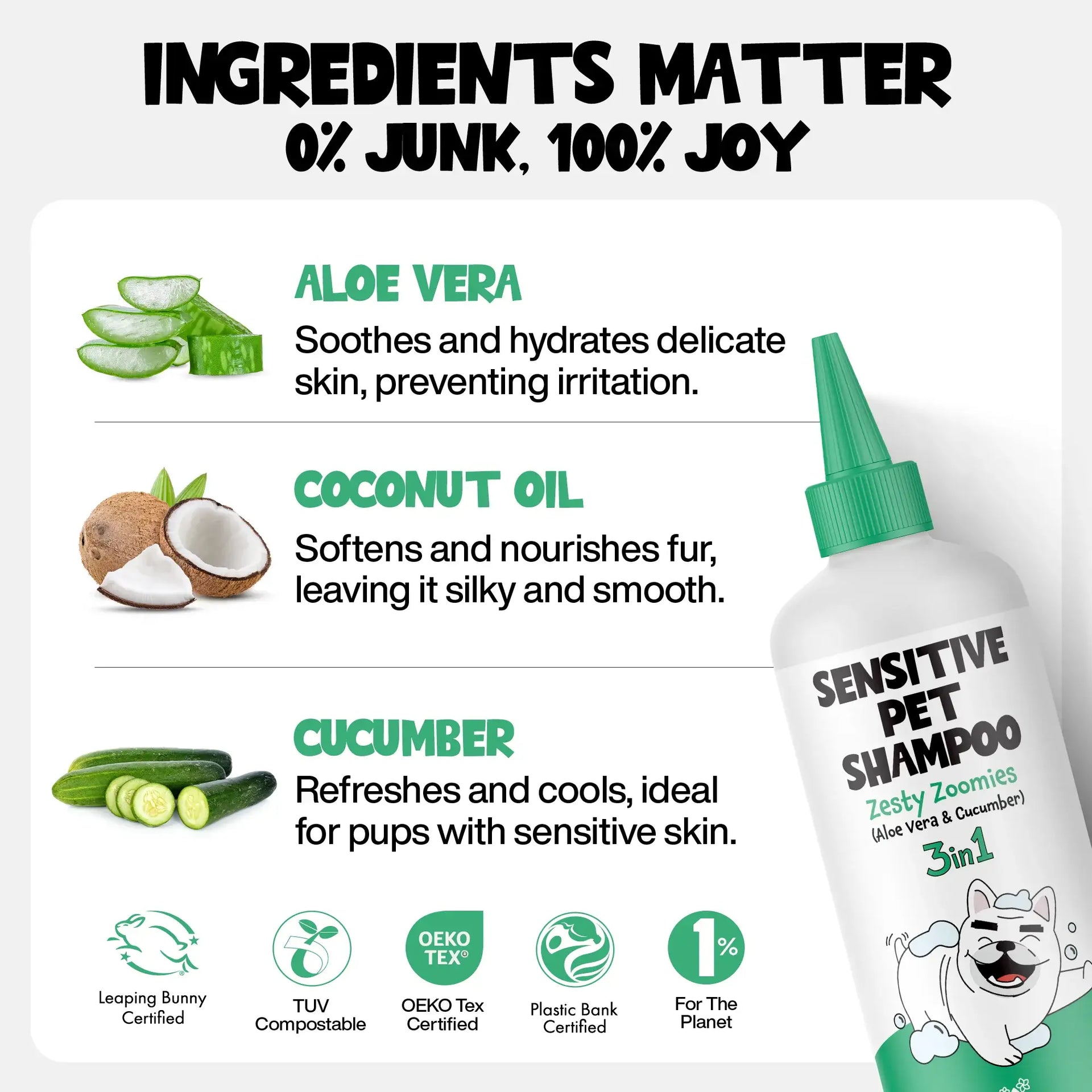 Roofus Zesty Zoomies Shampoo bottle showing detailed ingredient list and usage instructions on back label.