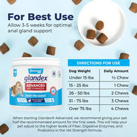 Glandex | Vet Strength | Duck & Bacon Soft Chew 30ct