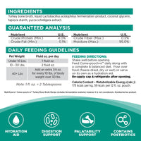 NutriSource Come-Pooch-A Turkey wet dog food packaging displayed as the sixth product view.