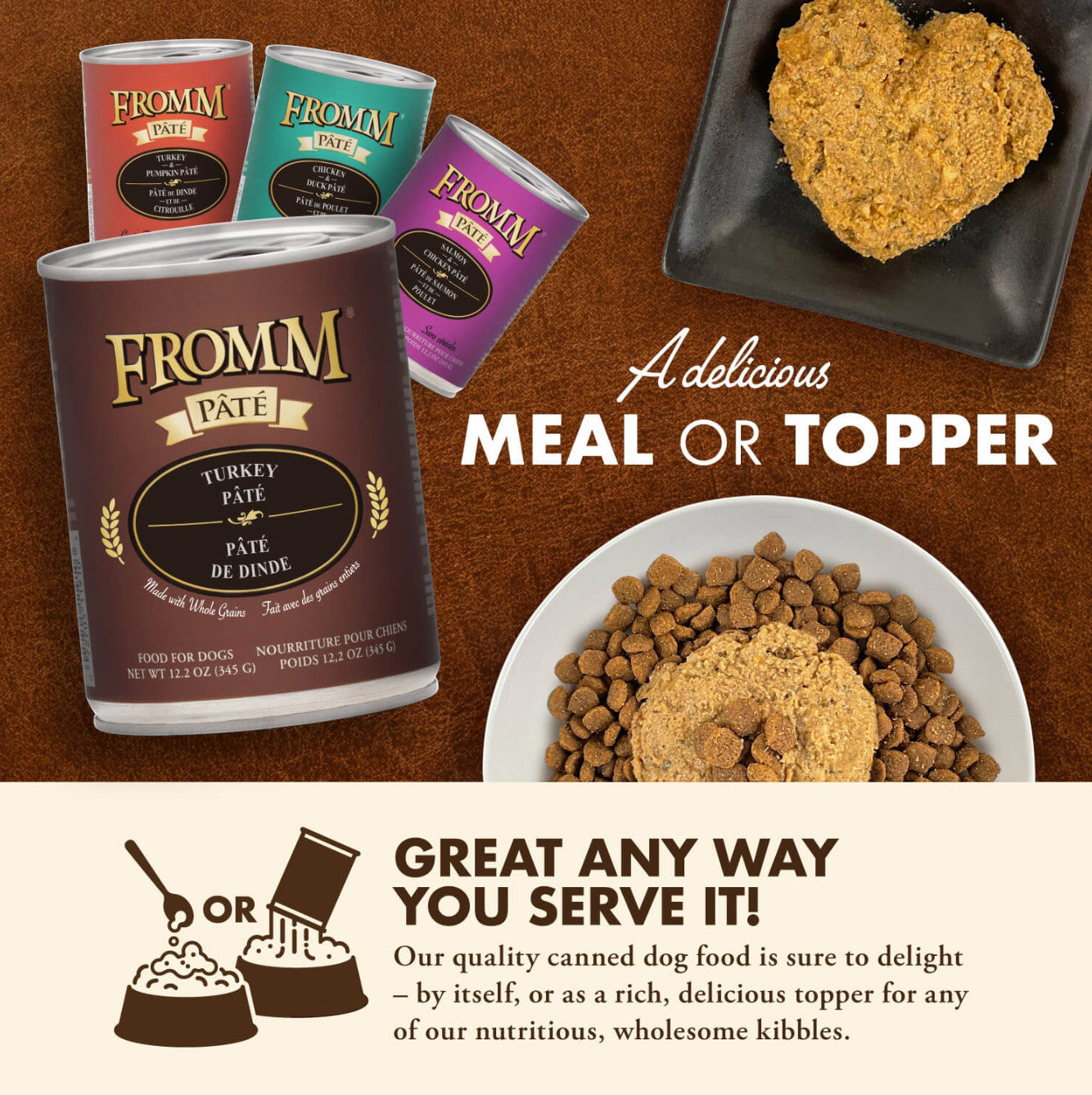 Fromm Turkey Pâté 12oz can showing nutritional information and ingredients panel on back label.