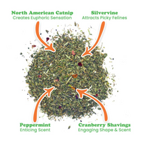 Meowijuana | Catnip Candy Cane