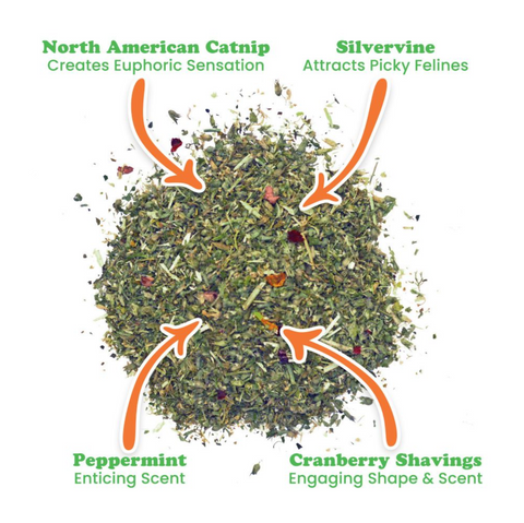 Meowijuana | Catnip Candy Cane