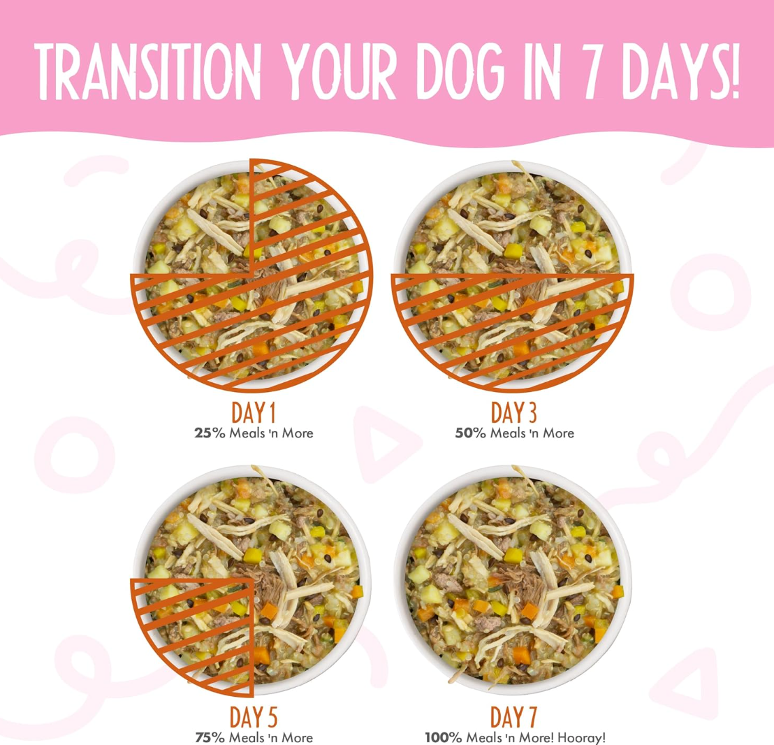 Weruva Wok The Dog wet food can showing nutritional information and feeding guidelines on back label