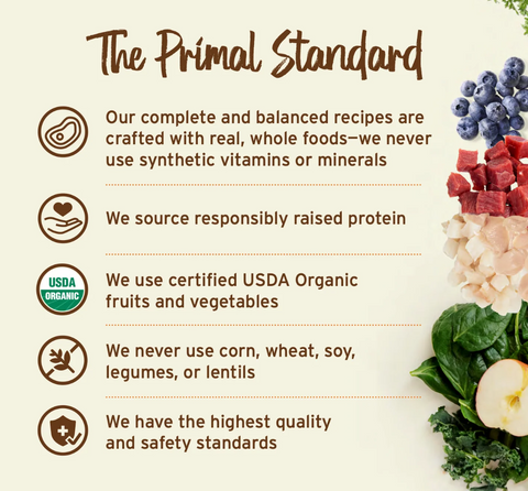 Primal Canine Frozen Raw Turkey & Salmon packaging detail highlighting key ingredients and nutritional information.