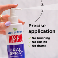 Wondercide Oral Spray bottle displayed as the final product view in a six-image series.