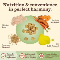 Primal Kibble In The Raw Chicken cat food shown in a real-world feeding or lifestyle setting.