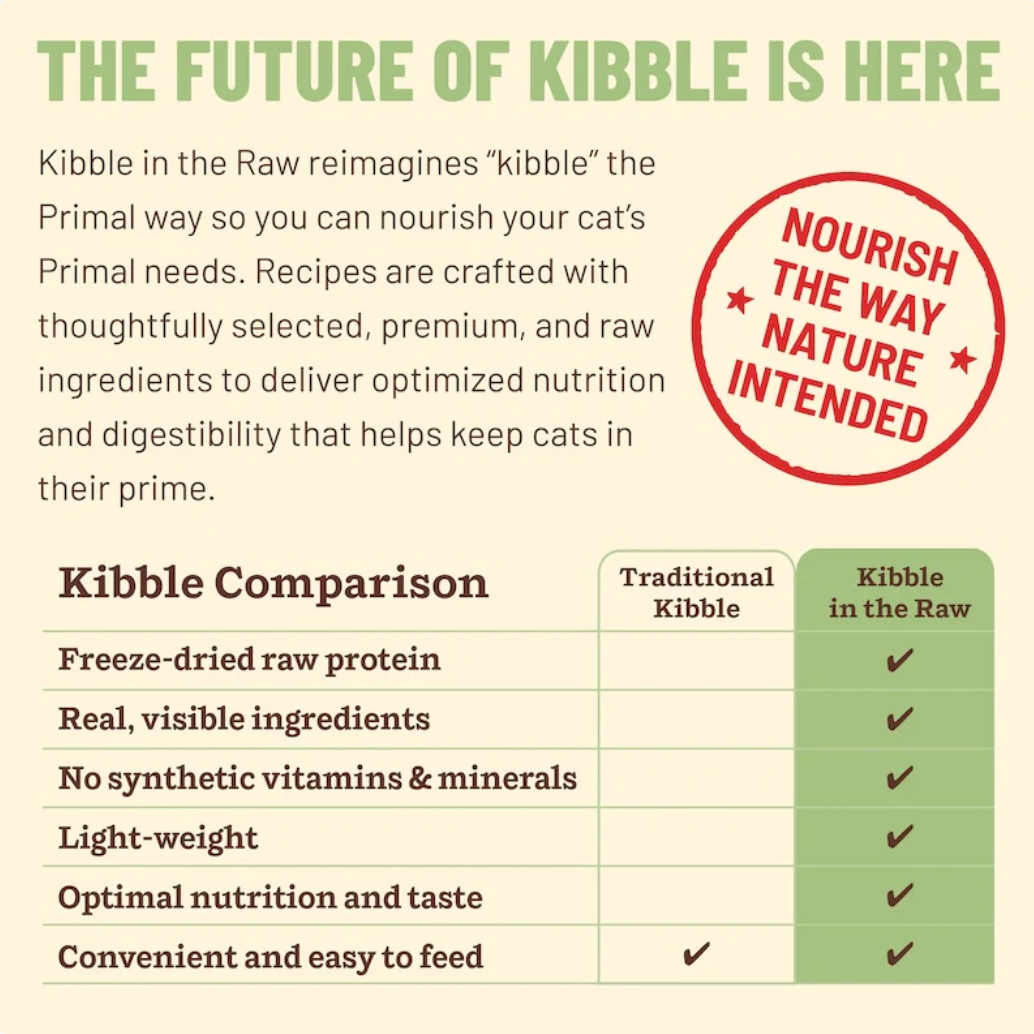 Close-up detail of Primal Kibble In The Raw Chicken cat food packaging highlighting key product information.