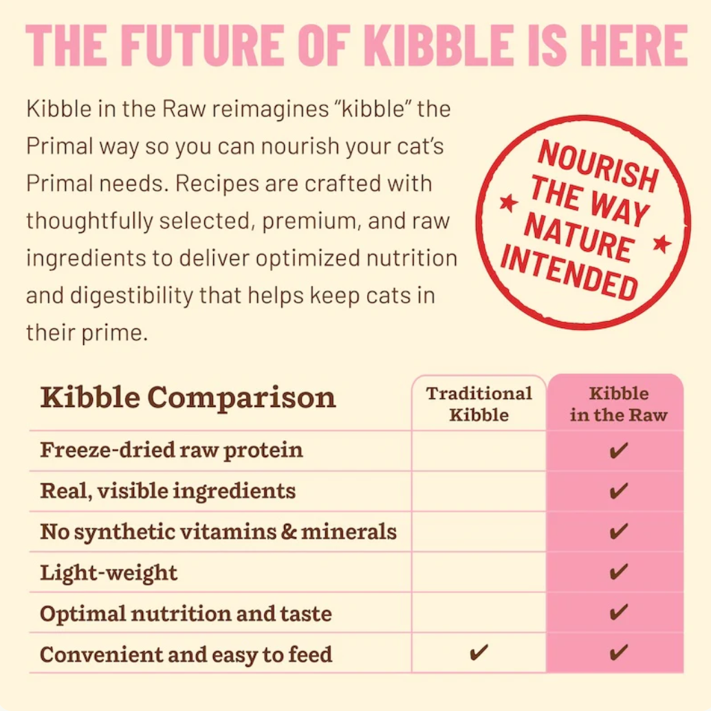 Primal Kibble In The Raw Beef cat food shown from an alternate angle highlighting packaging details.