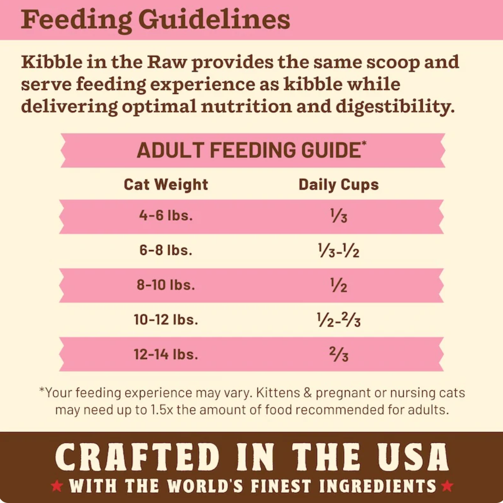 Primal Kibble In The Raw Beef cat food packaging shown from an alternate angle highlighting product details.