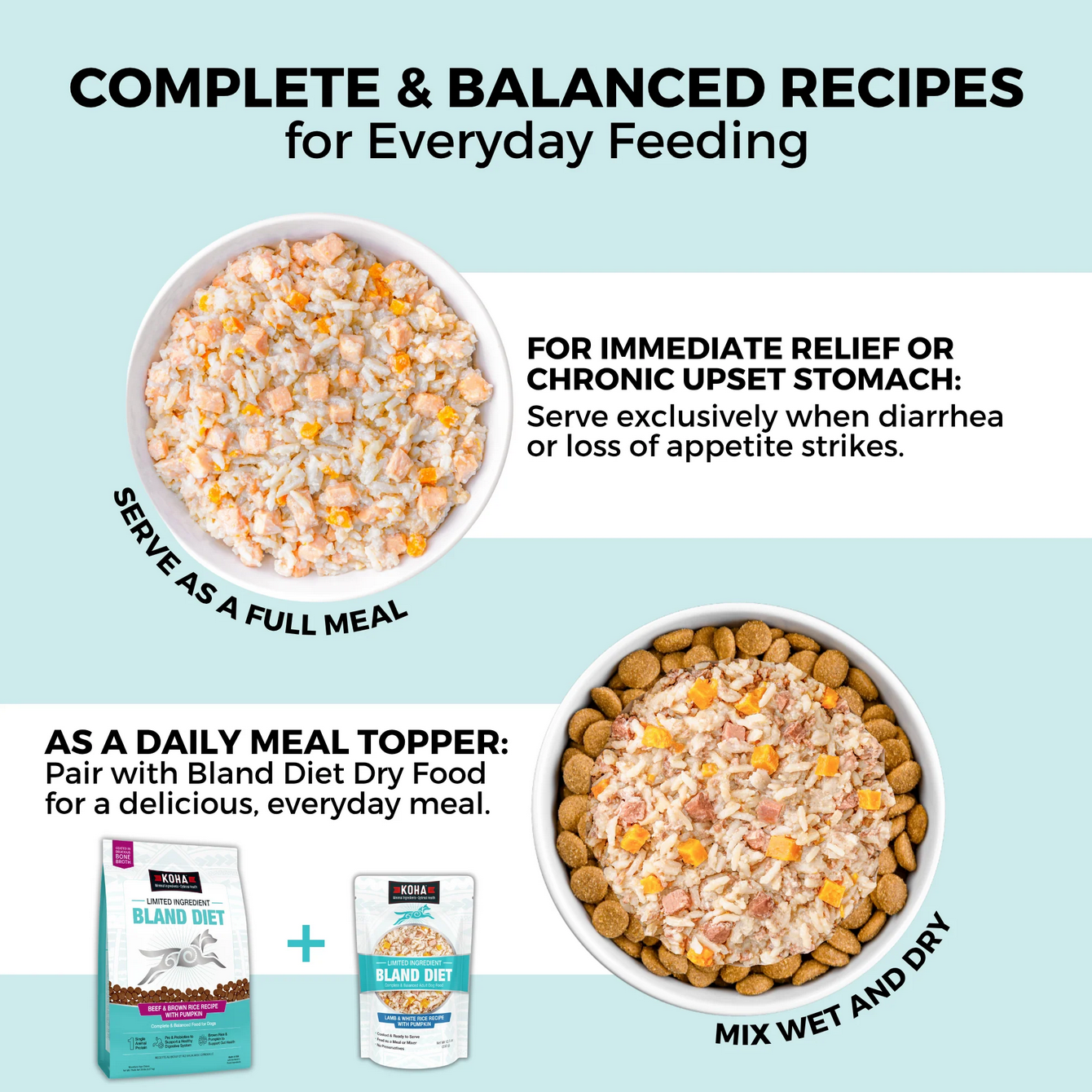 Koha Bland Recipe Lamb canned dog food showing nutritional details and feeding guidelines on the label.