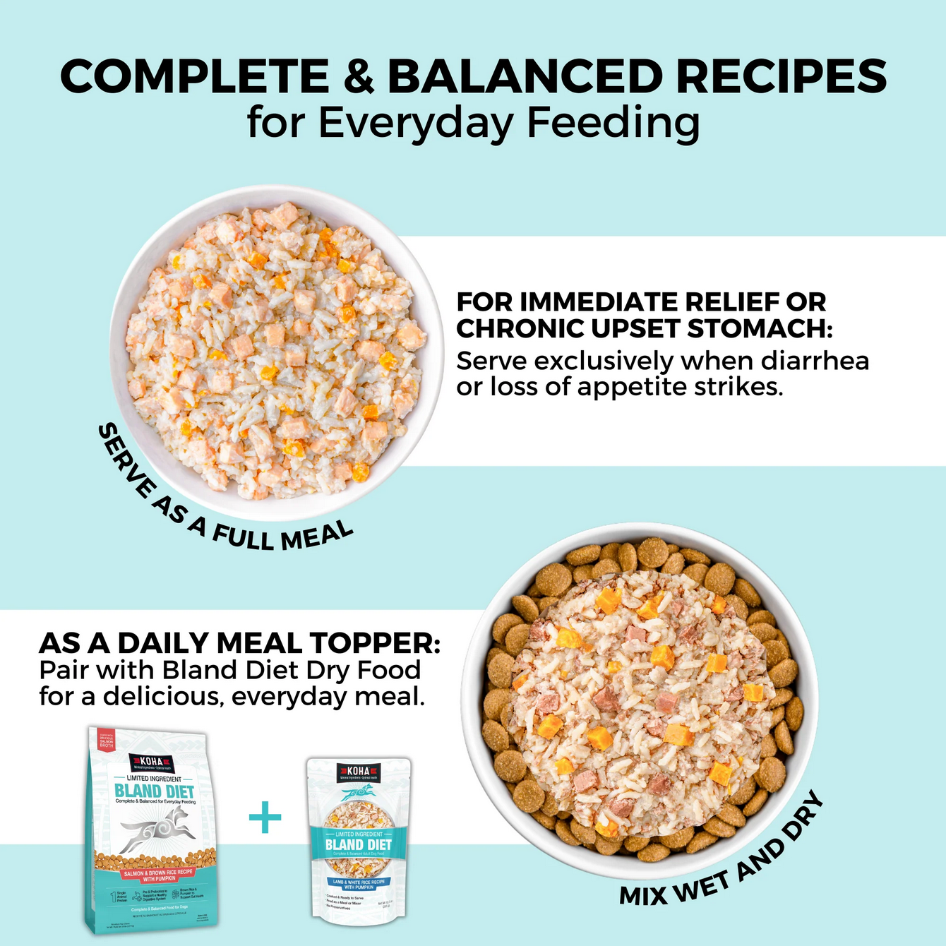 Koha Bland Recipe Salmon Kibble bag shown from an alternate angle highlighting product details.