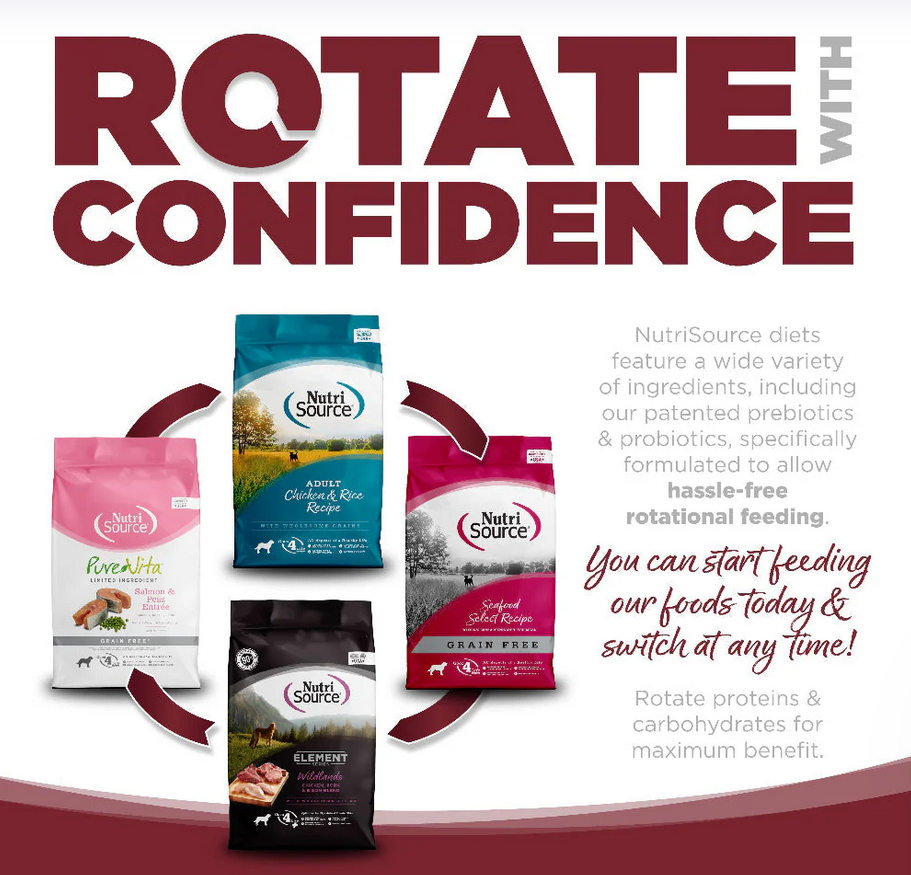 Nutrisource | Beef & Rice