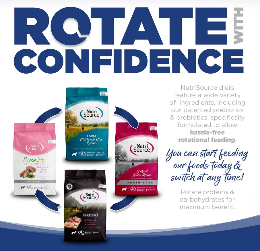 Nutrisource | Trout & Rice