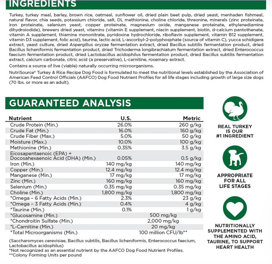Nutrisource | Turkey & Rice