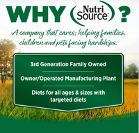 Nutrisource | Turkey & Rice