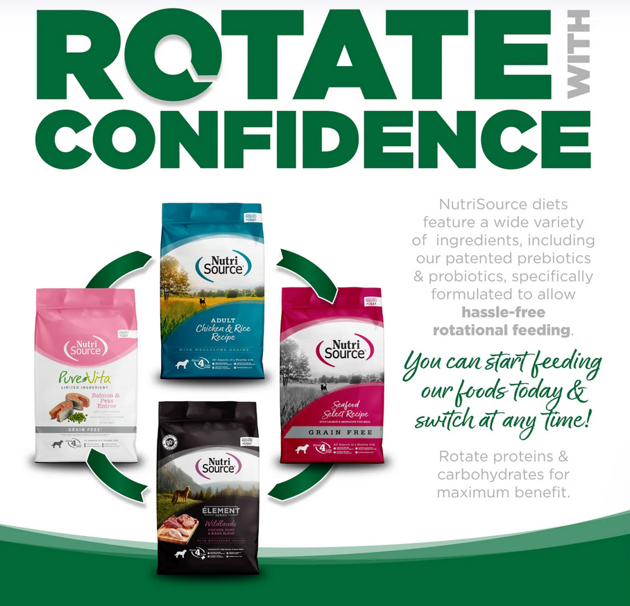 Nutrisource | Turkey & Rice
