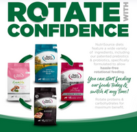 Nutrisource | Turkey & Rice