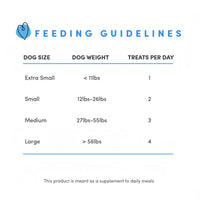 Close-up of Crumps Beef Tendersticks packaging highlighting key ingredients and product details.