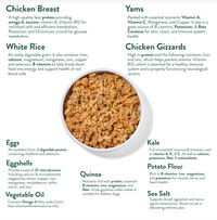 Portland Pet Food | Tuxedo's Chicken and Yams Meal