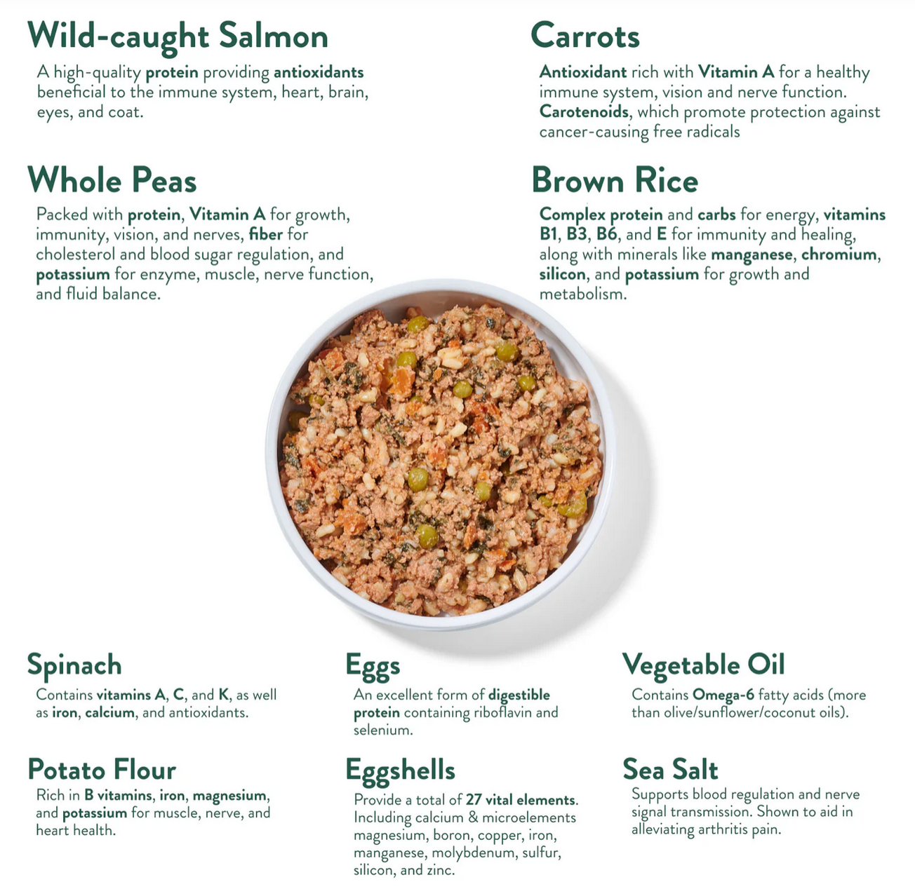 Portland Pet Food | Wally's Salmon N' Rice Meal