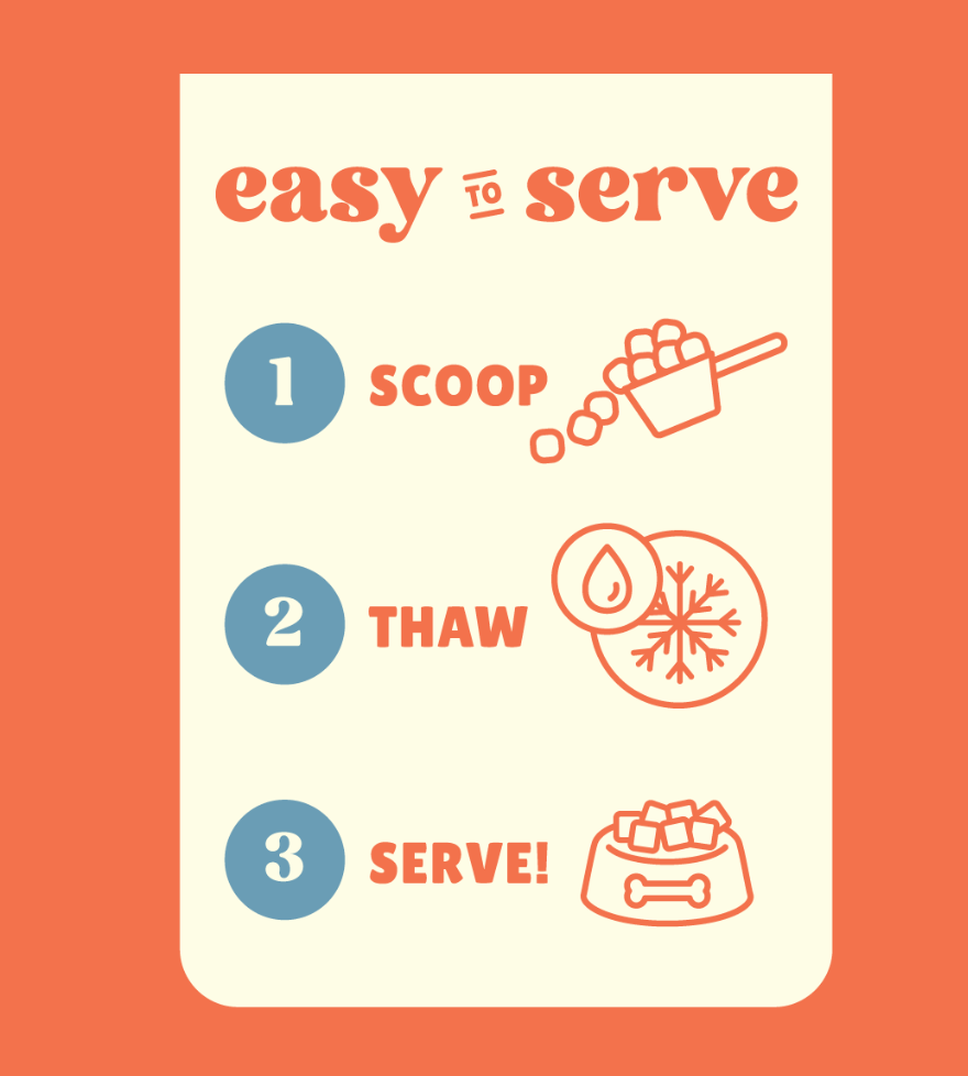 Fedwell | Cubes | Beef