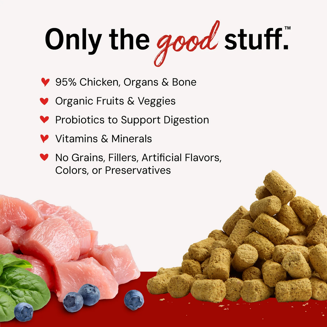 Stella & Chewy | Freeze-Dried | Turkey