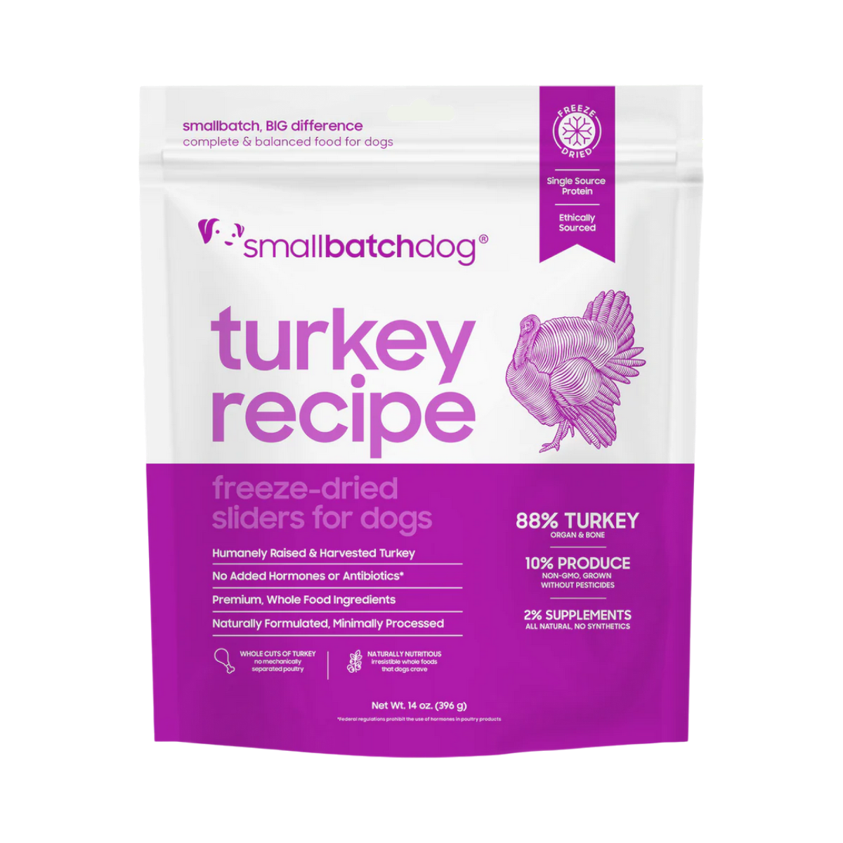 Small Batch | Freeze Dried | Turkey Sliders