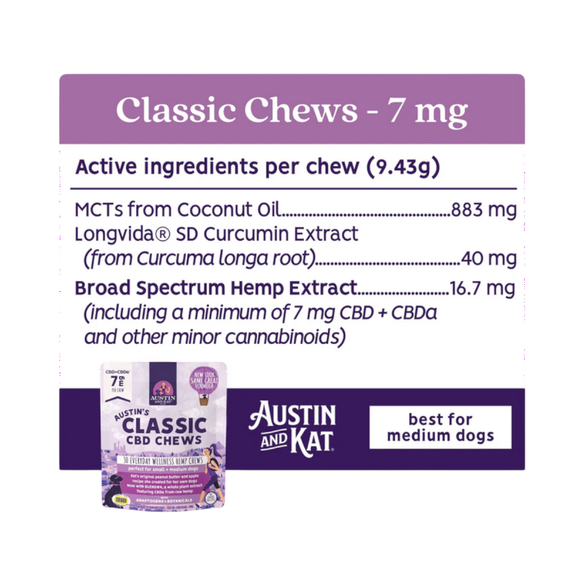 Austin & Kat | Hemp Soft Chews (Updated Strengths)