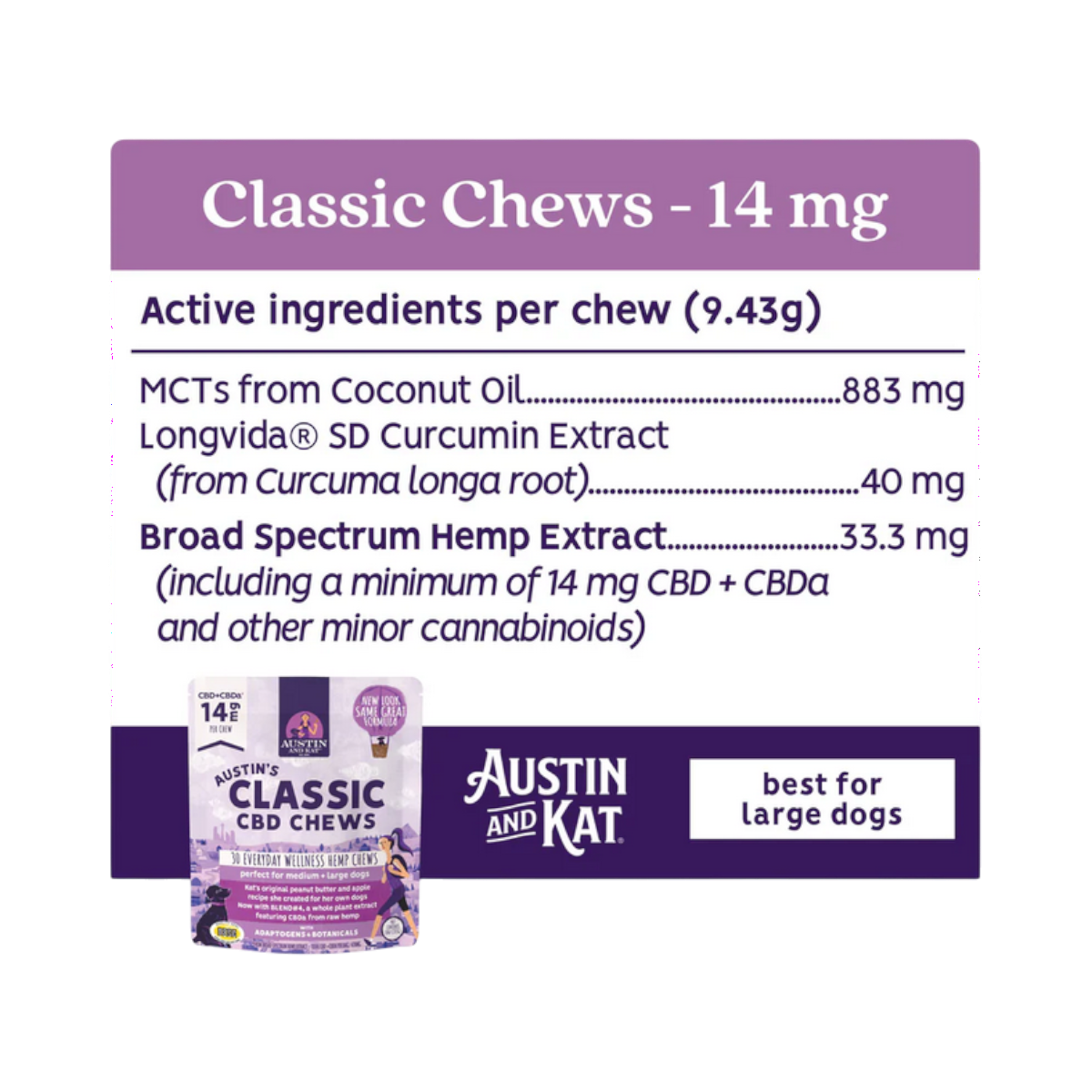 Austin & Kat | Hemp Soft Chews (Updated Strengths)