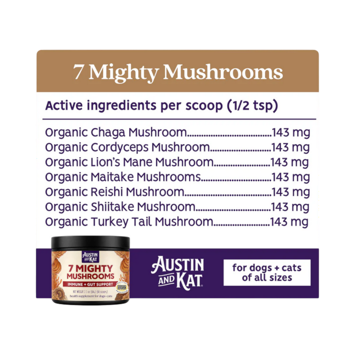 Austin & Kat | Mighty Mushrooms Supplement