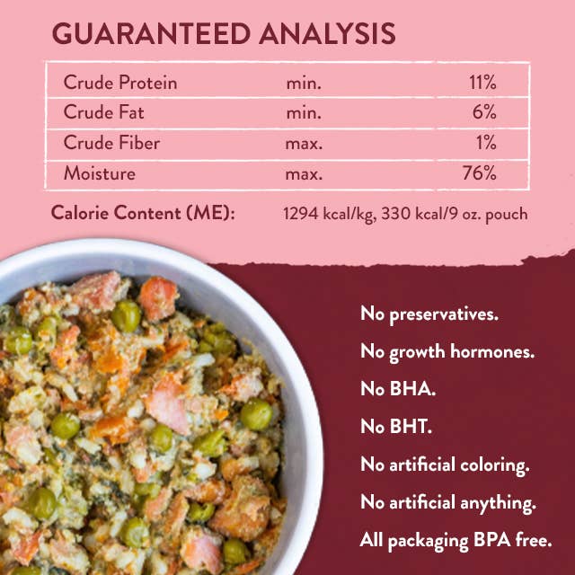 Portland Pet Food | Wally's Salmon N' Rice Meal